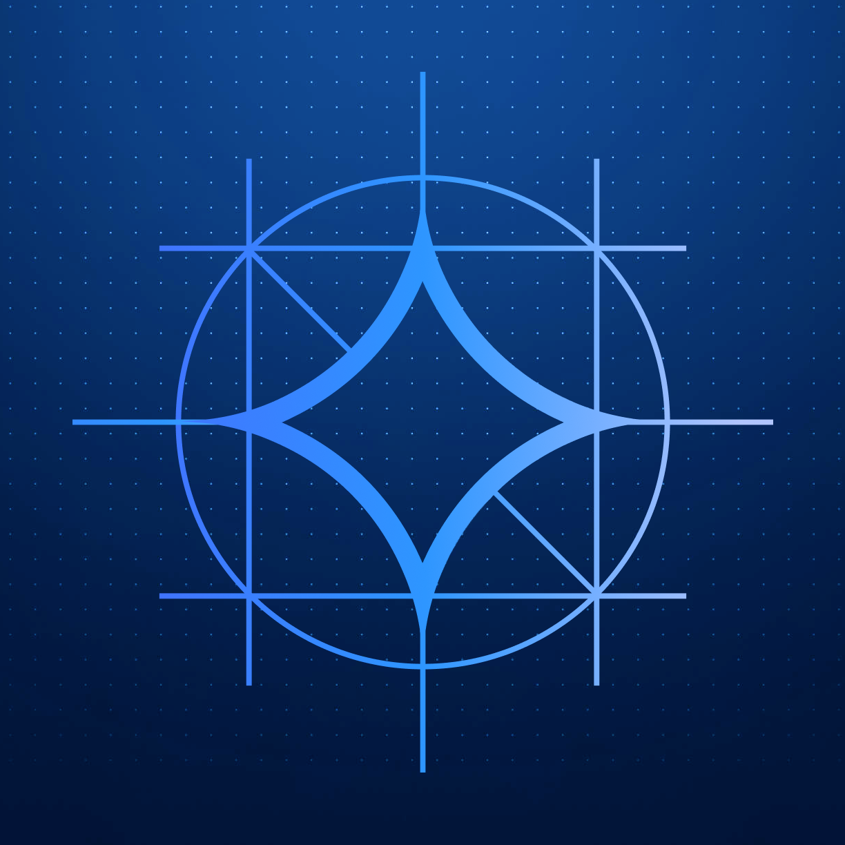 CodeGemma
